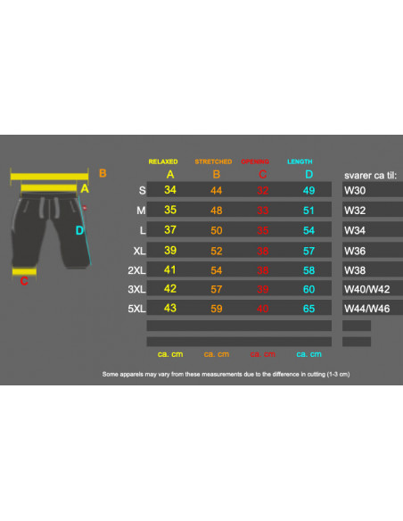 Valhal Spirit Mesh Shorts BlackNRed by Nordic Worlds