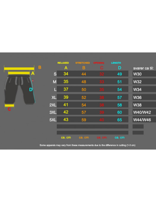 Holger Danske Mesh Shorts Black by...